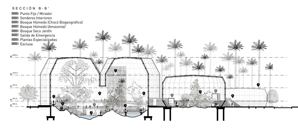 darp-tropicario-botanical-garden-bogota-colombia-designboom-e