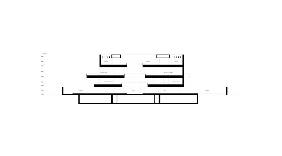 david chipperfield architects designs the marrakech museum for photography and visual arts (MMP+) -  designboom 