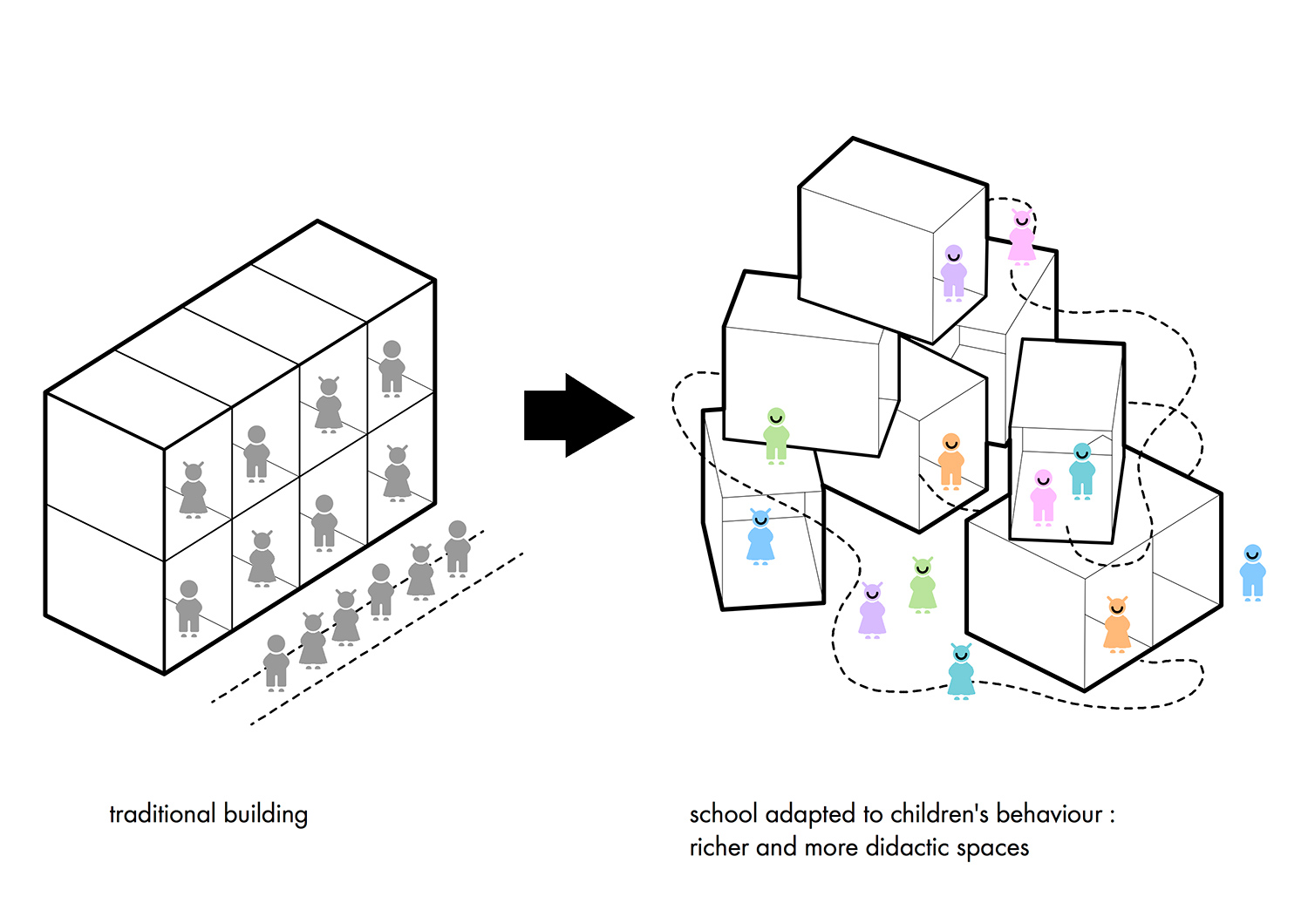 dominique coulon andre malraux group of schools montpellier france designboom