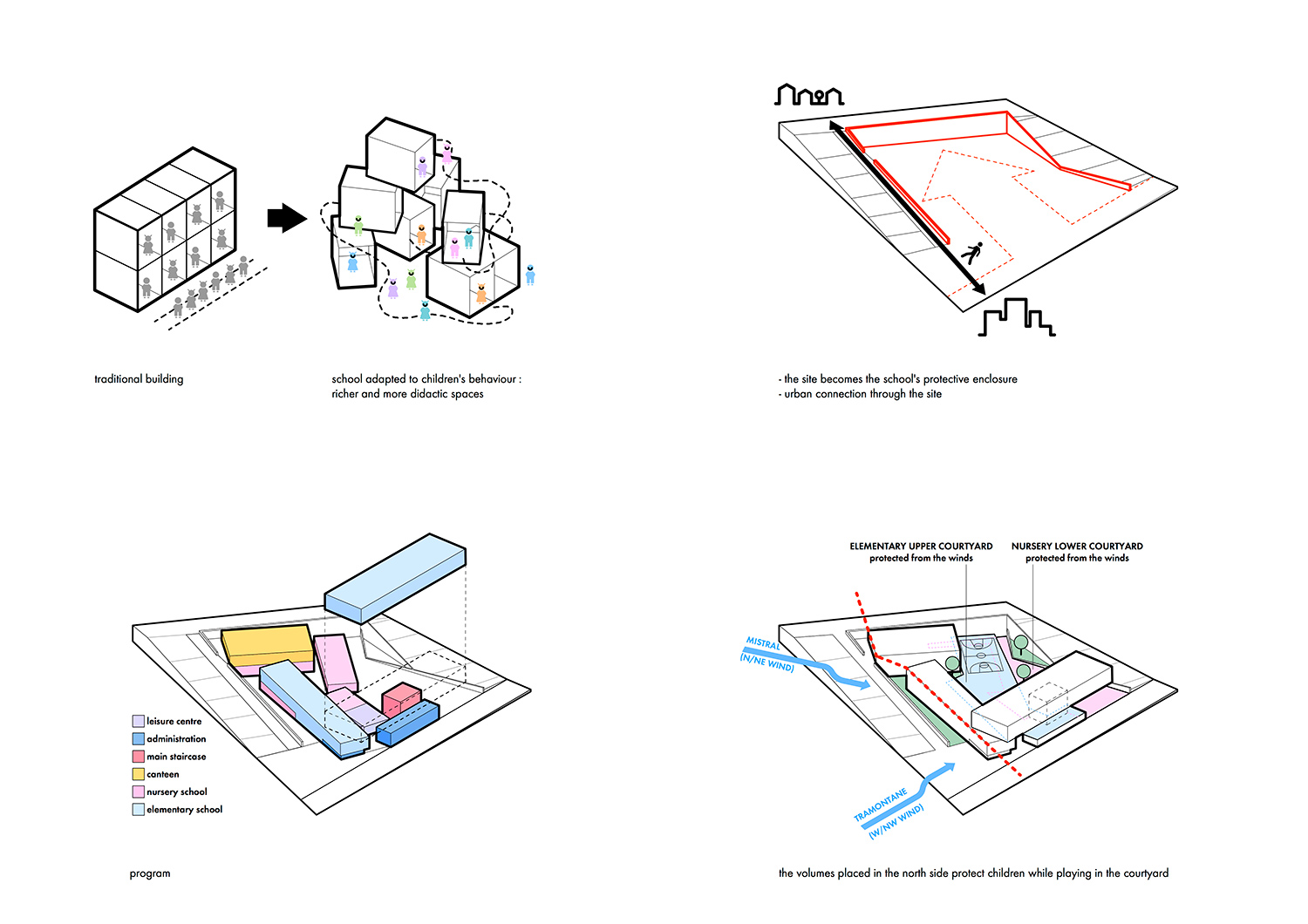 dominique coulon andre malraux group of schools montpellier france designboom