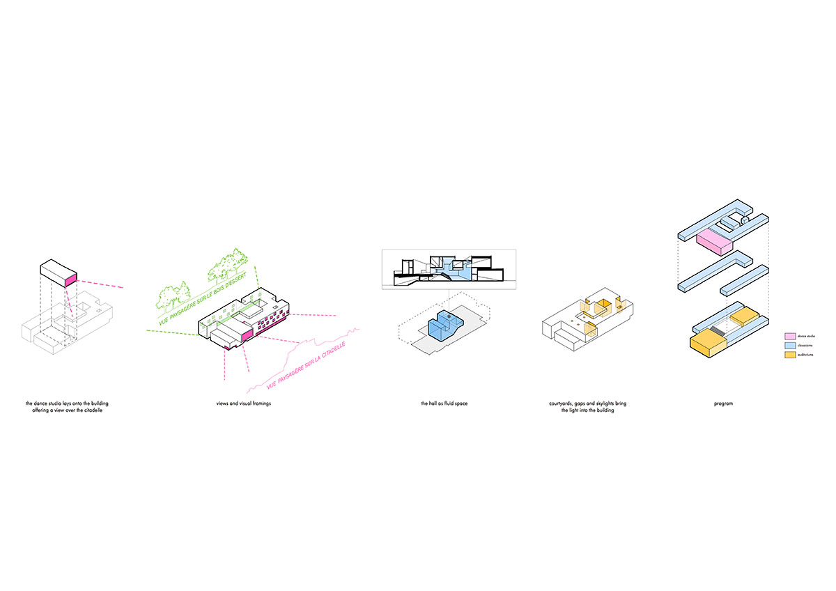 dominique coulon & associes: conservatoire of music