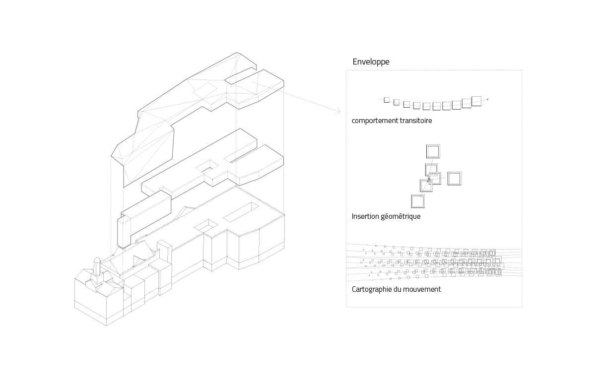 BTG_ConceptDiagram_enveloppe_GOLD