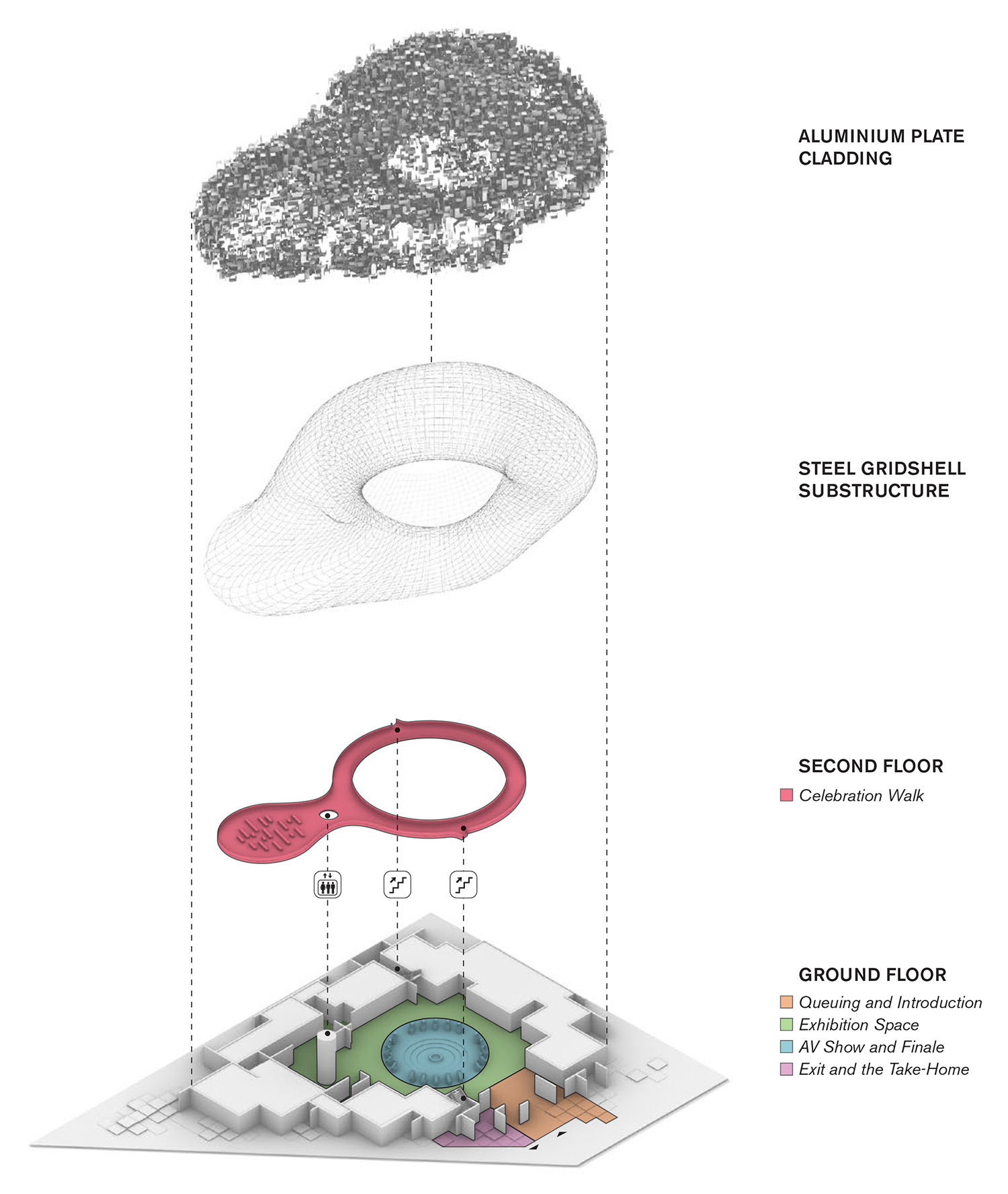 dubai expo 2020 canada pavilion PARTISANS designboom