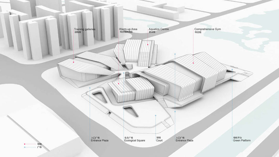 DUO decode urbanism office: beijiao sports center
