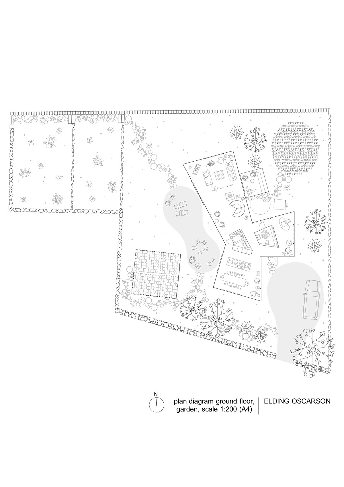 elding oscarson: molle by the sea