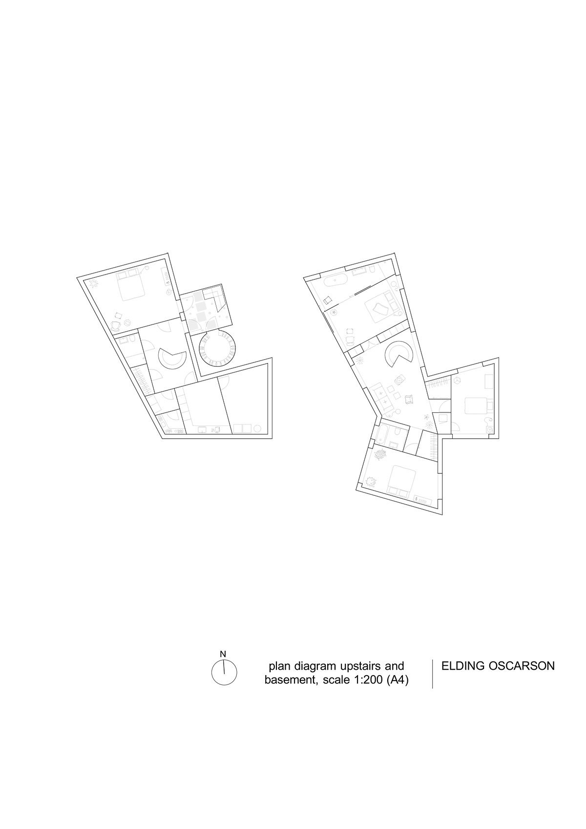 elding oscarson: molle by the sea