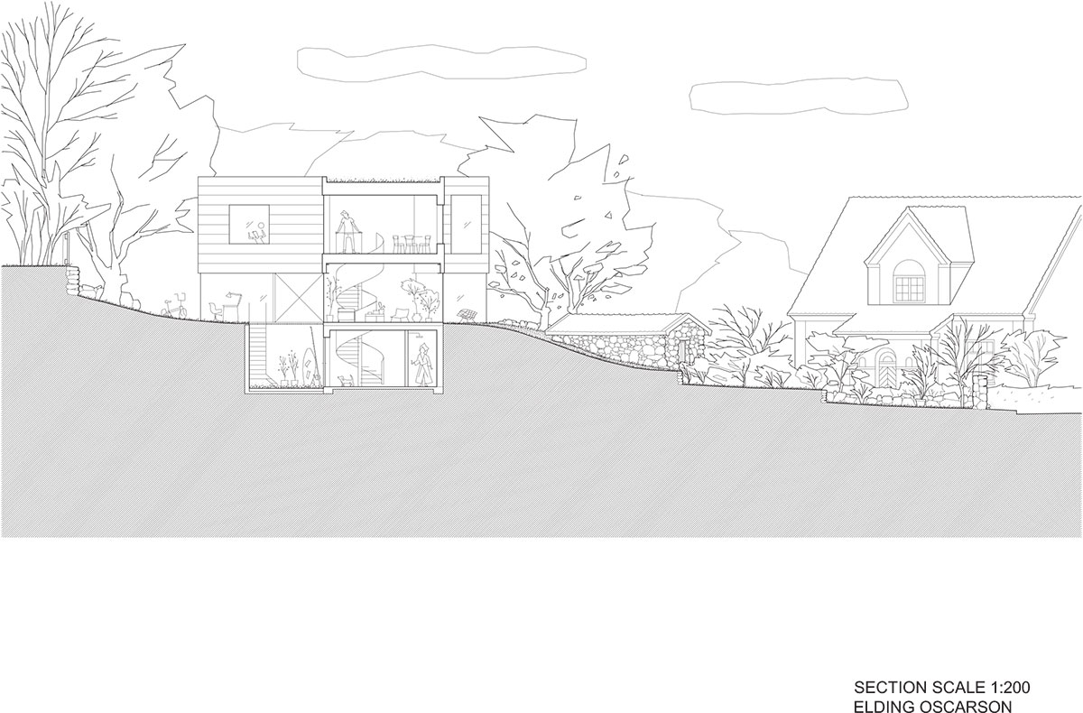 elding oscarson: molle by the sea