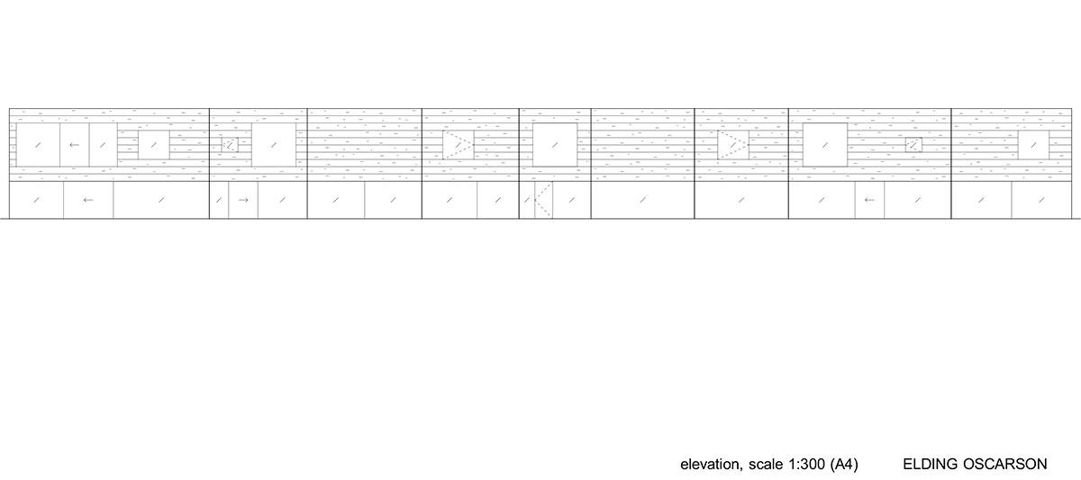 elding oscarson: molle by the sea