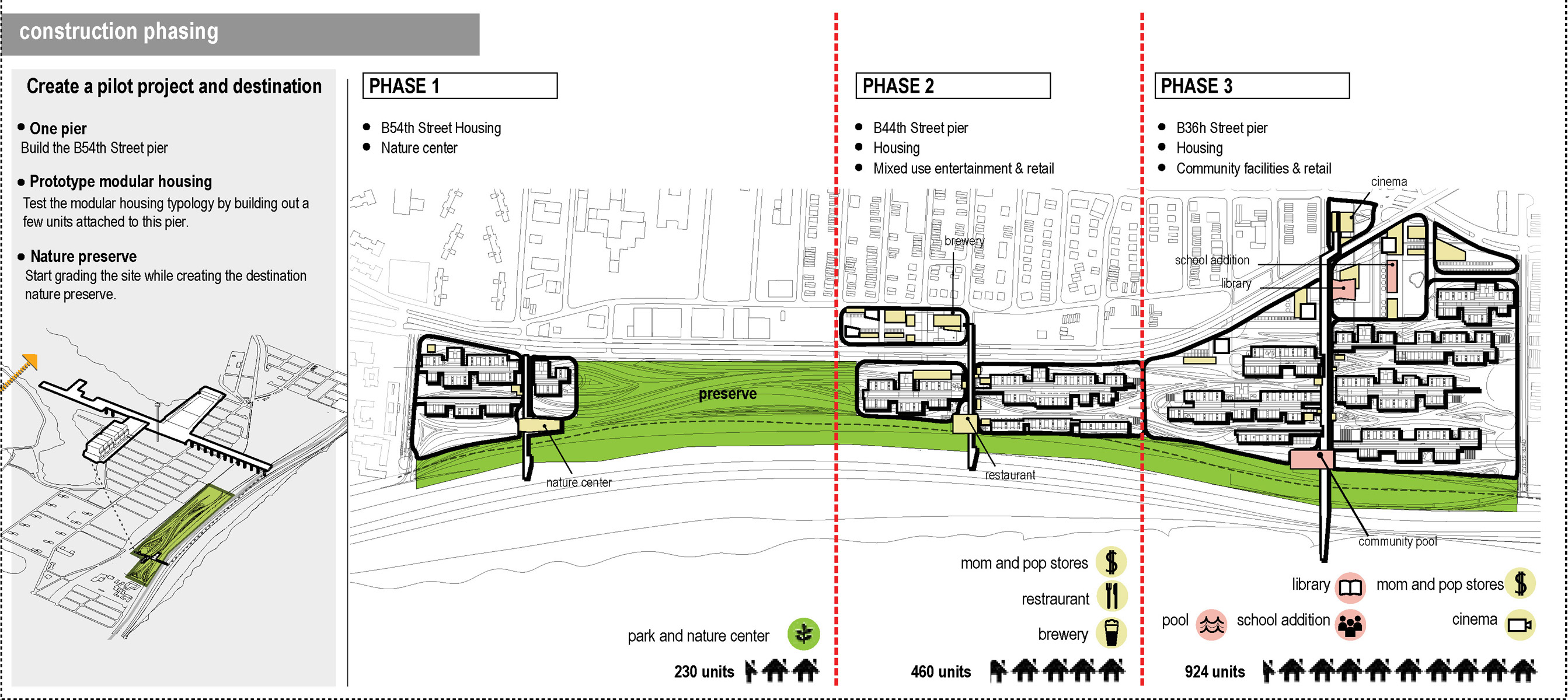 ennead architects/ennead lab FAR ROC proposal
