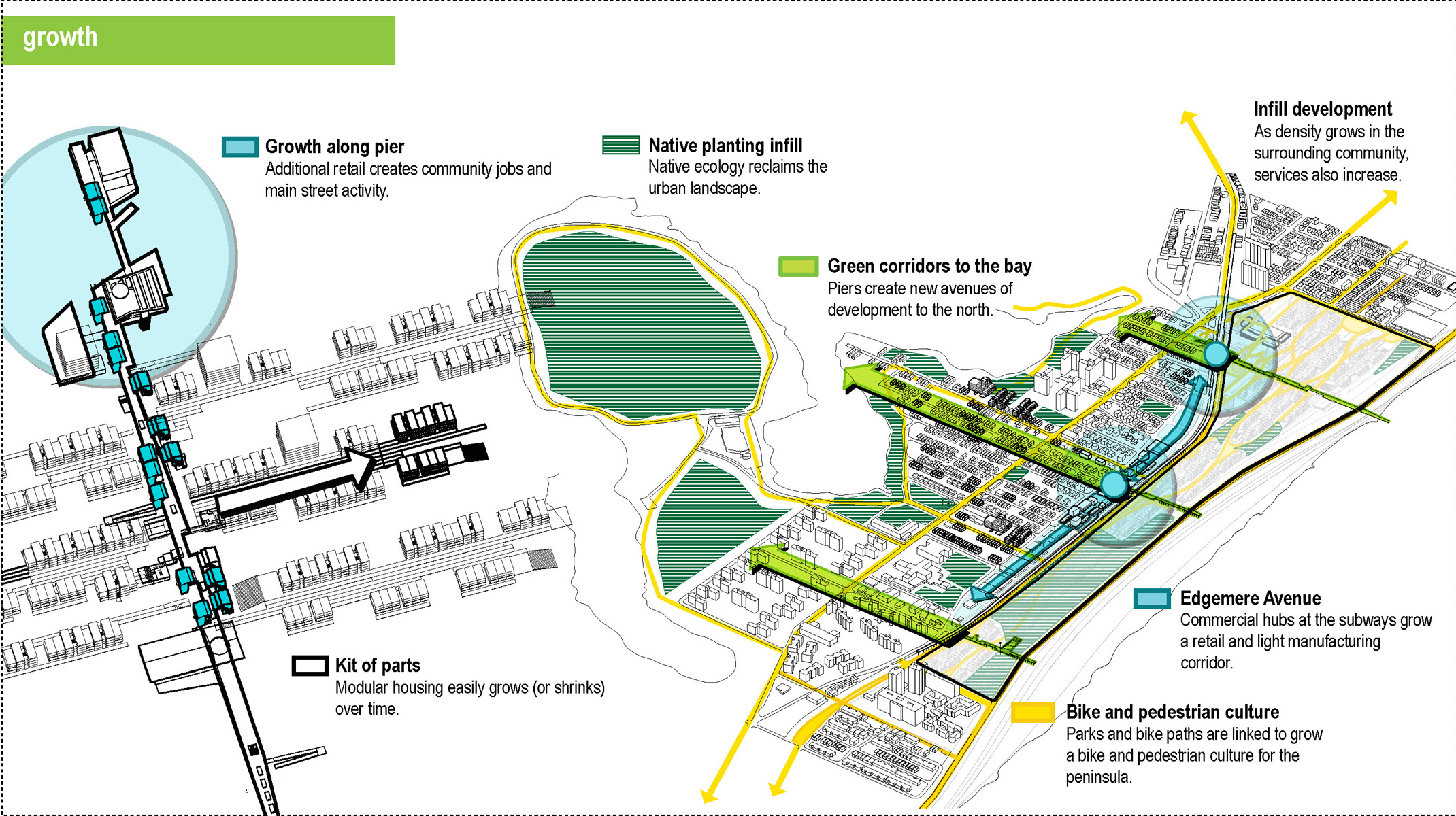 ennead architects/ennead lab FAR ROC proposal
