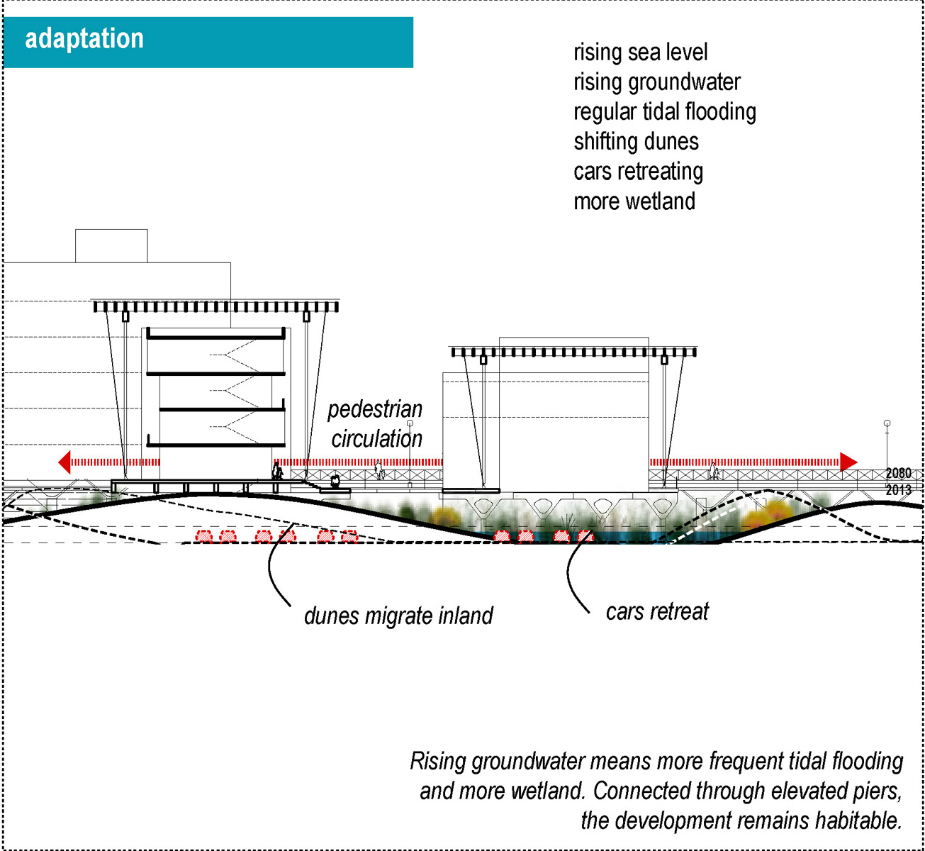 ennead architects/ ennead lab FAR ROC proposal