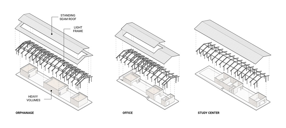 streetlight-tagpuro-eriksson-furunes-plus-leandro-v-locsin-partners-designboom-gallery-5