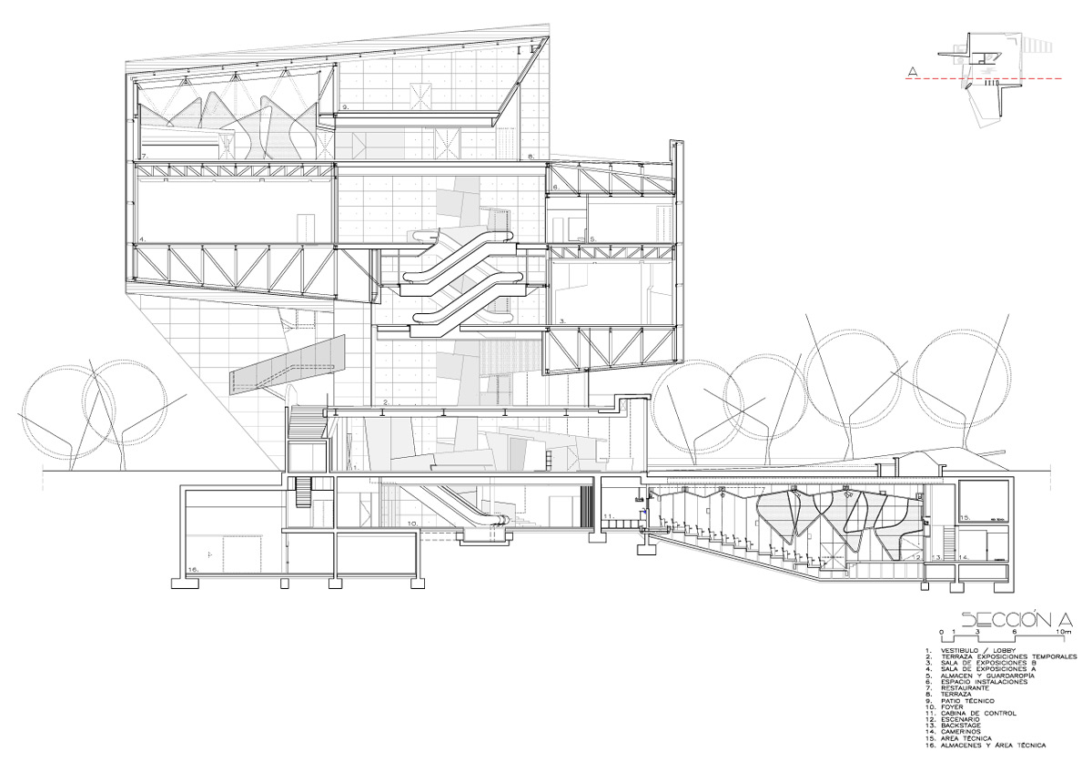 estudio carme pinos caixaforum zaragoza designboom