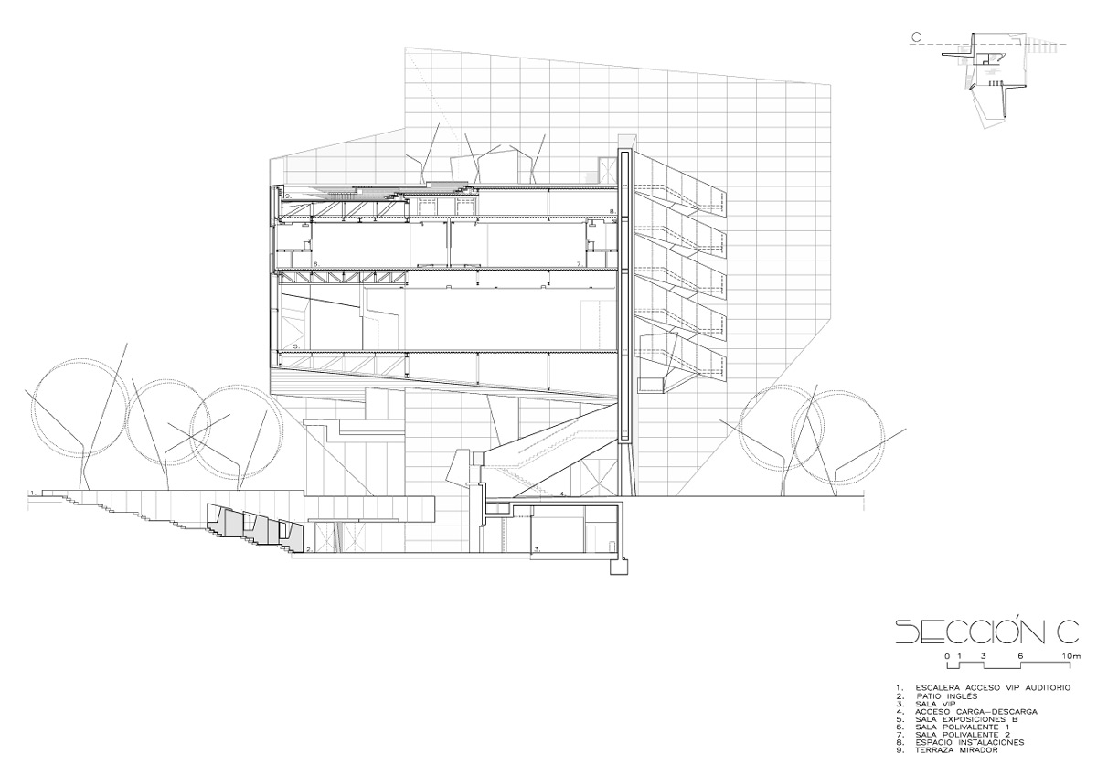 estudio carme pinos caixaforum zaragoza designboom