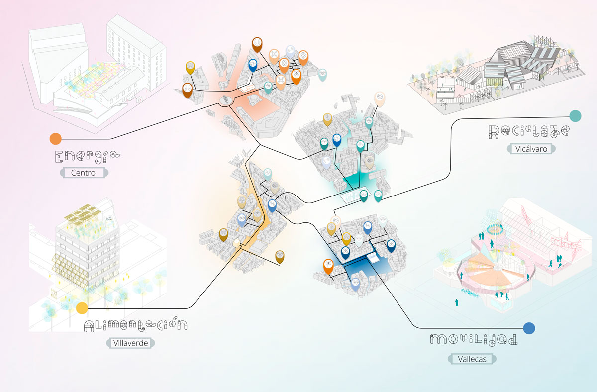 estudio-SIC-mares-de-madrid-designboom-013