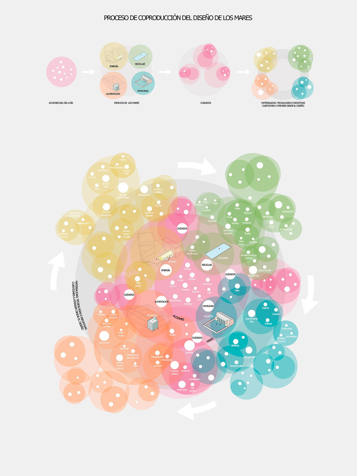 estudio-SIC-mares-de-madrid-designboom-014