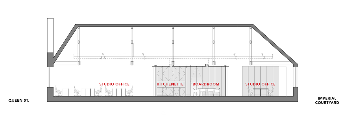 fearon hay architects: south loft at the imperial buildings