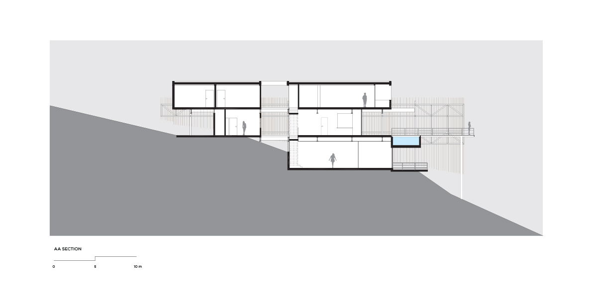 FGMF arquitetos casa mirante house sao paulo brazil designboom