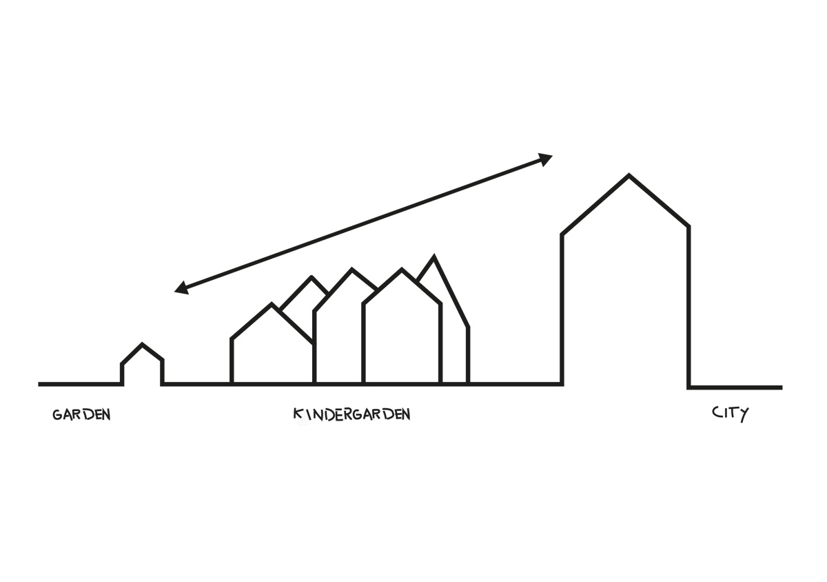 frederiksvej kindergarten by cobe architects designboom