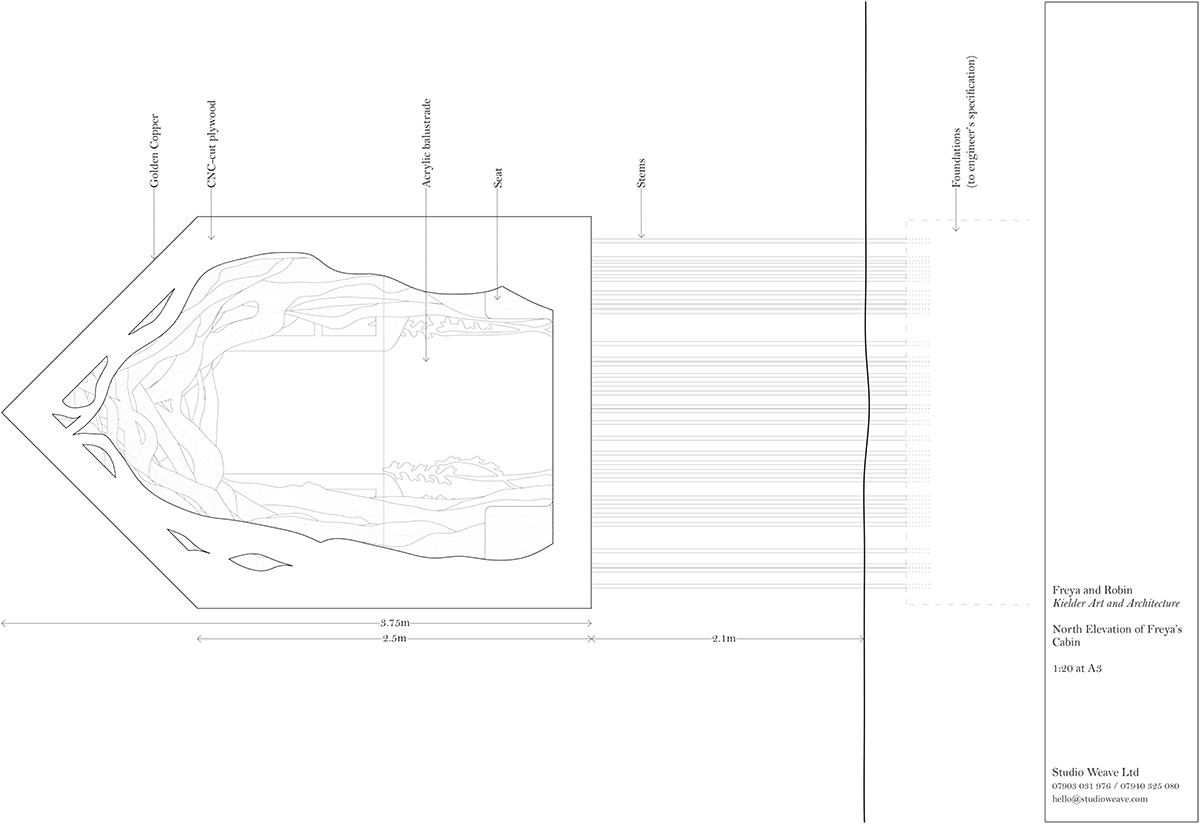 freya and robin\'s homesteads on the lake by studio weave
