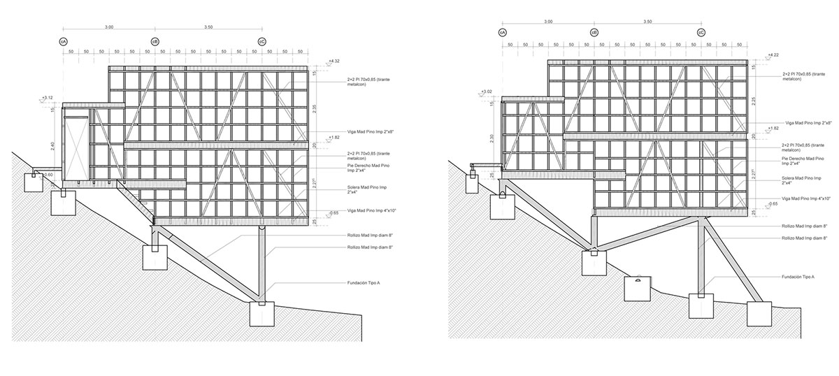 gabriel rudolphy alejandro soffia: hostal ritoque