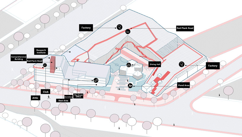 gad-line-studio-riverside-mountain-house-factory-zhejiang-china-designboom-27