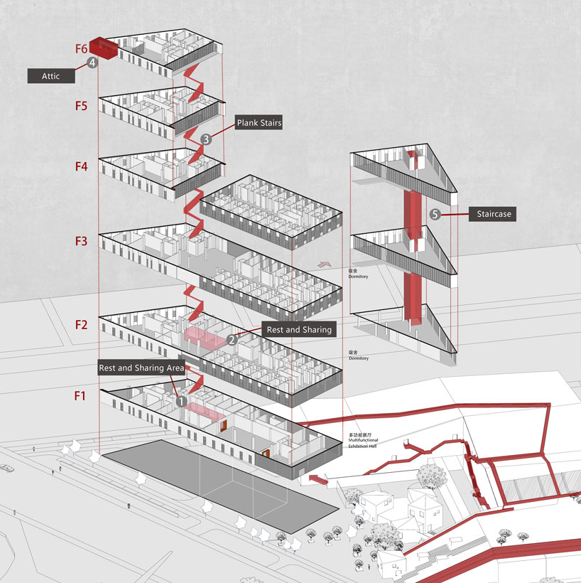gad-line-studio-riverside-mountain-house-factory-zhejiang-china-designboom-29