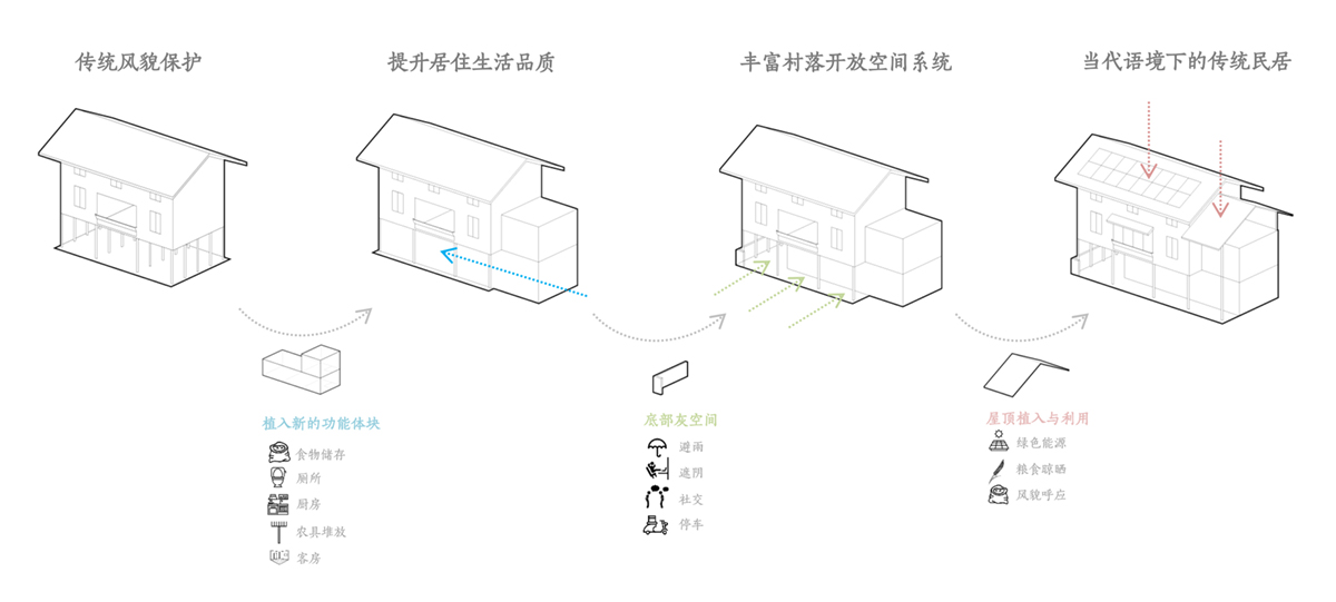 PowerPoint 演示文稿
