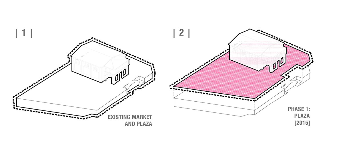garciagerman arquitectos puertochico plaza and market santander spain designboom