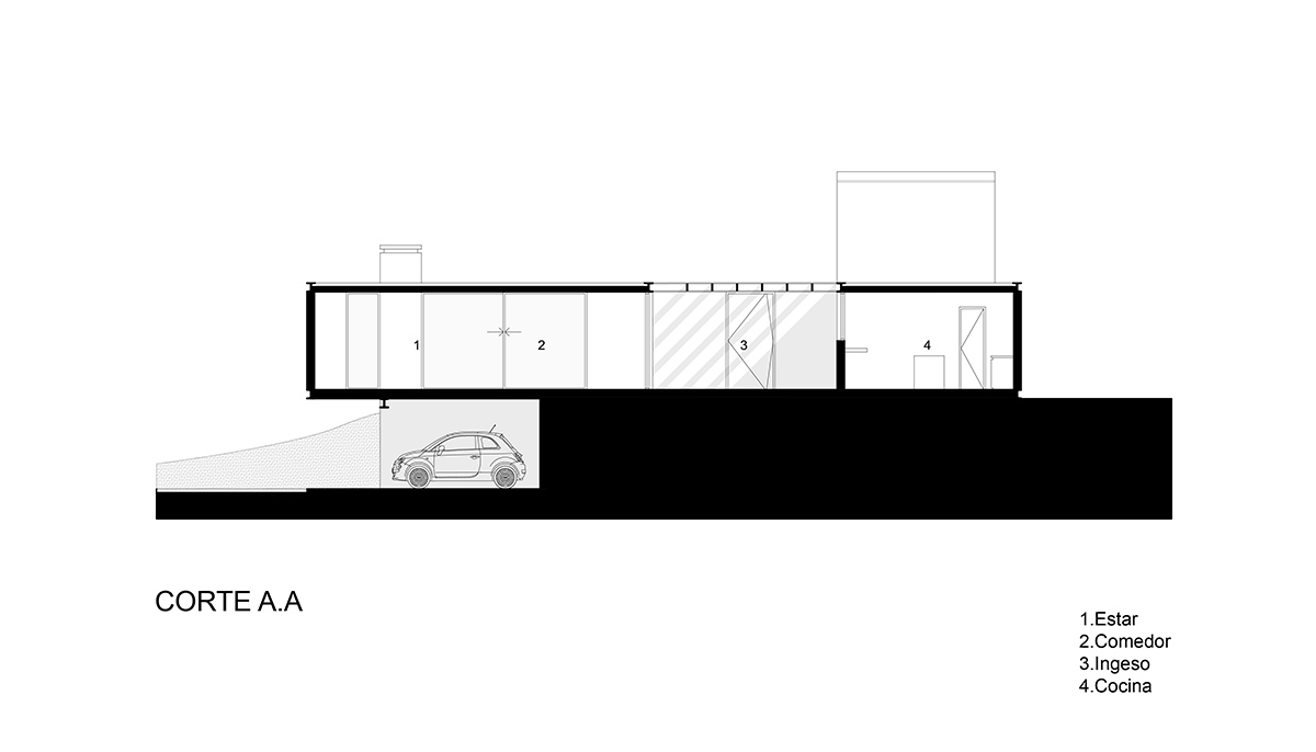 gaston sironi LS house cordoba argentina designboom