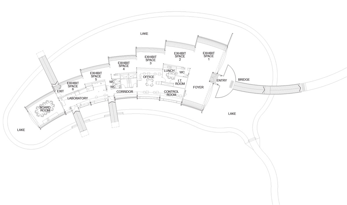 gippsland water factory vortex center mimics a maelstrom