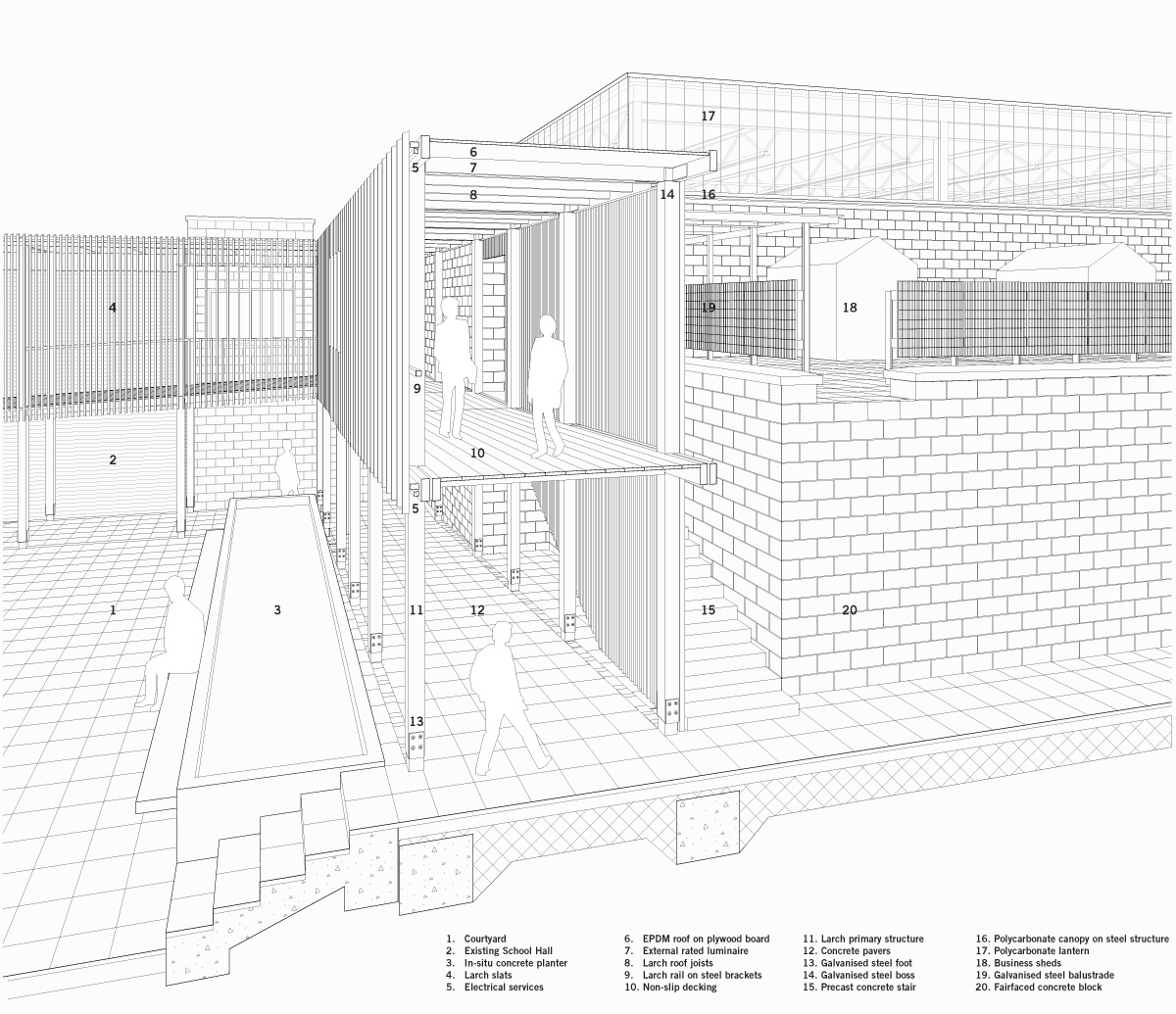 haworth tompkins: park view school, birmingham 