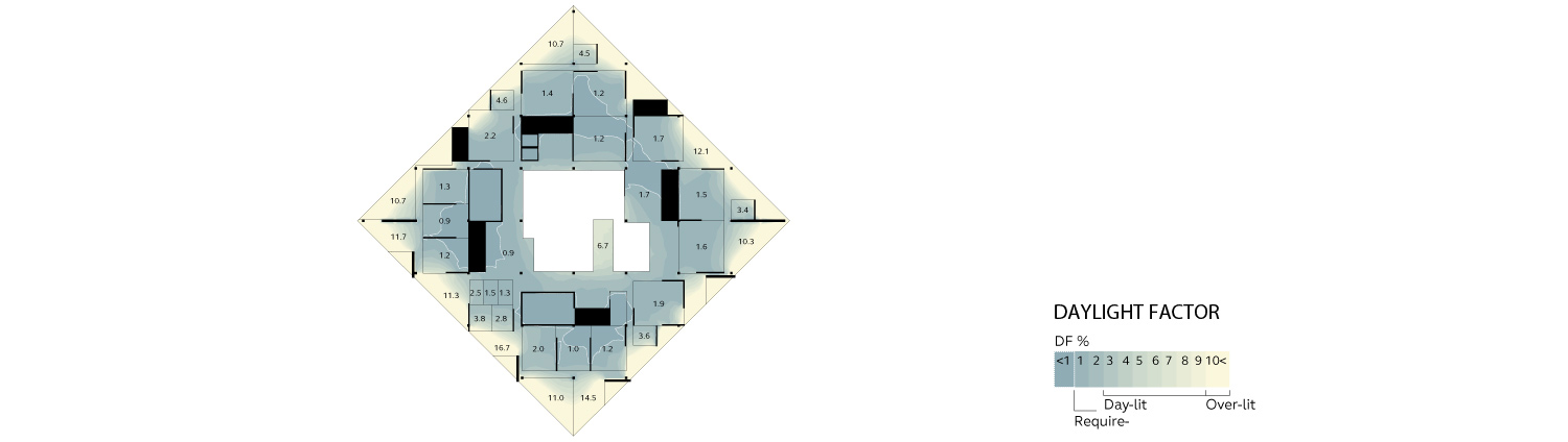 henning larsen forum medicum medical faculty lund university sweden designboom