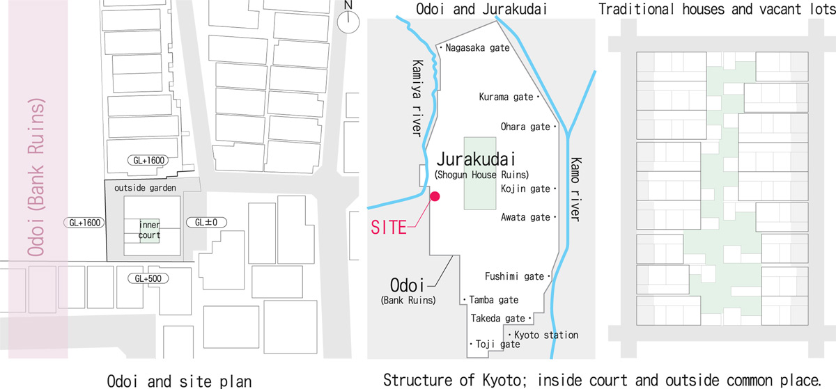 hiromu nakanishi architects elephant house designboom