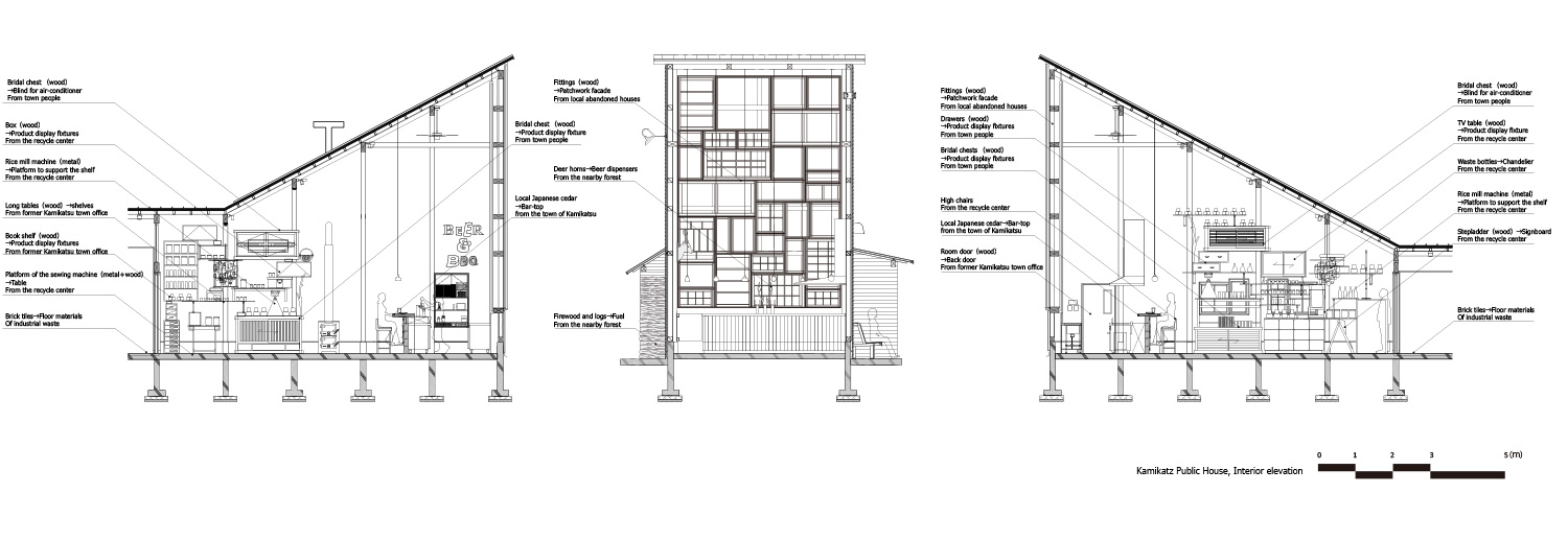 hiroshi nakamura NAP architects kamikatz public house micro brewery japan designboom