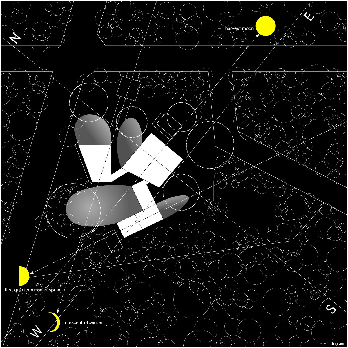 hiroyuki arima designs a house around the lunar cycle 