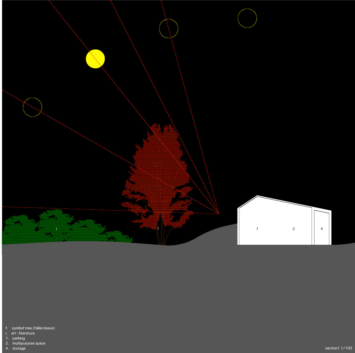 hiroyuki arima designs a house around the lunar cycle 