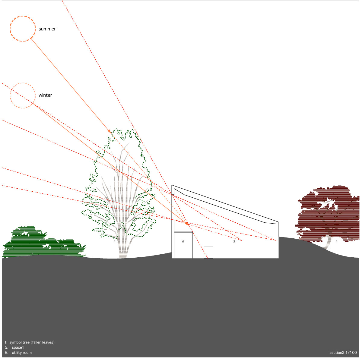 hiroyuki arima designs a house around the lunar cycle 