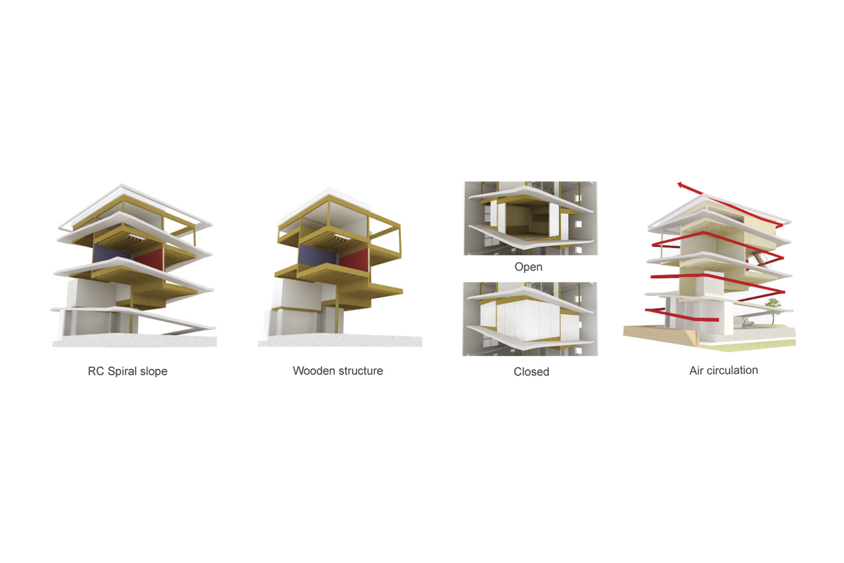 hisanori ban bandesign turn turn turn japan house designboom