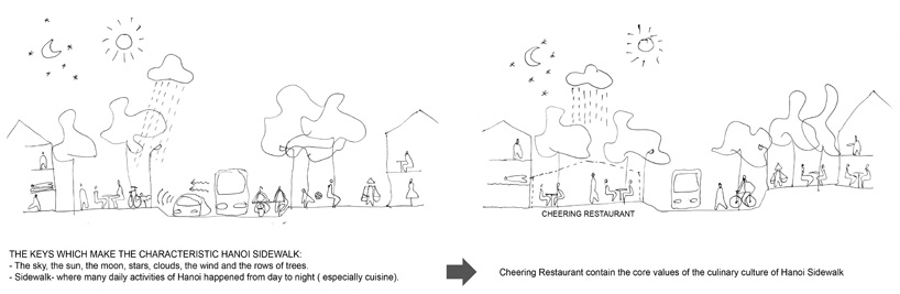 H&P architects cheering restaurant in hanoi designboom