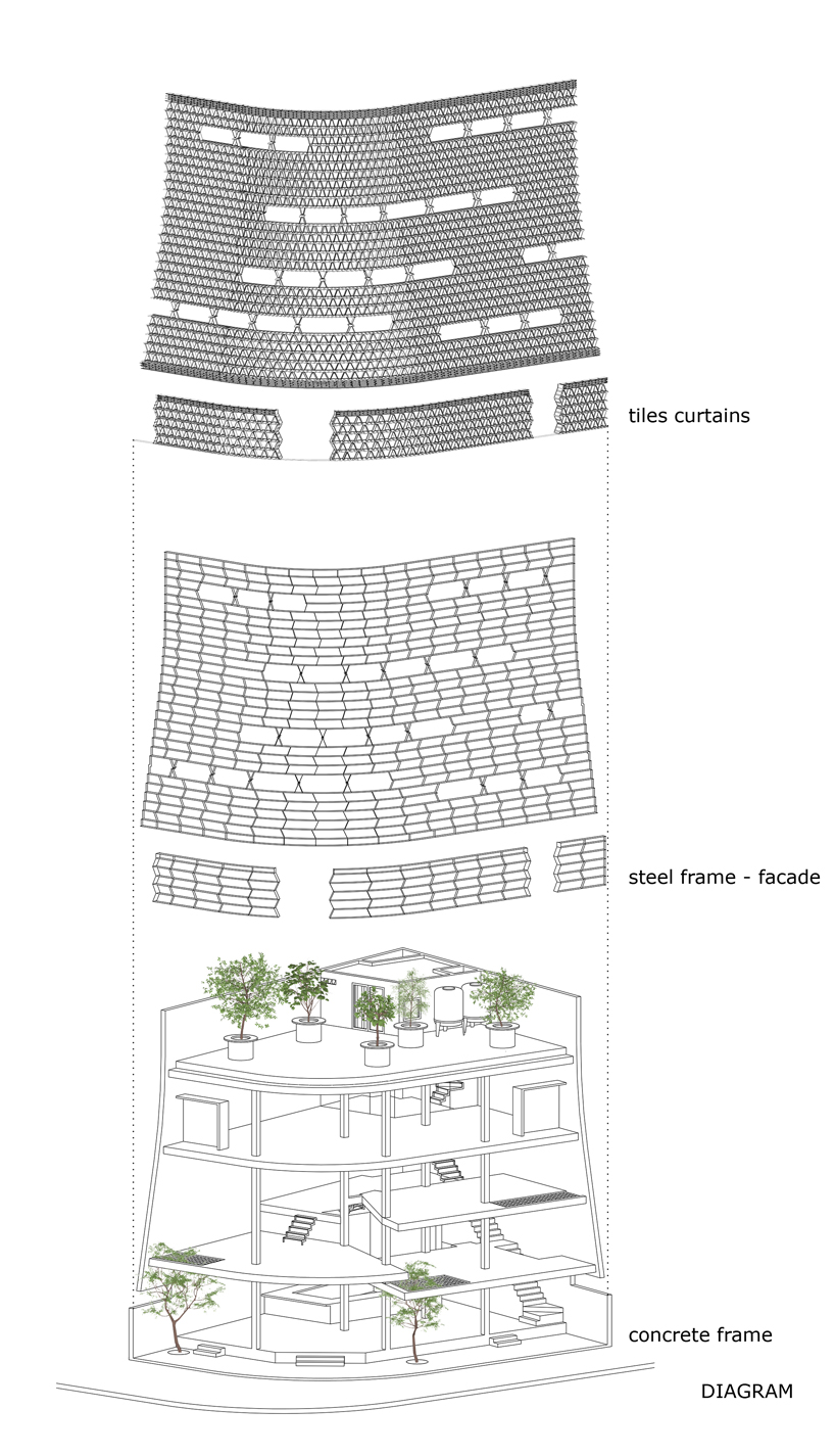 h-and-p-architects-ngoi-space-vietnam-designboom-43