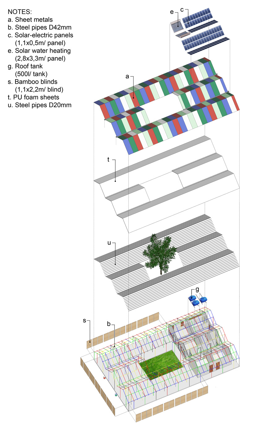H&P architects re-ainbow community center duc tho vietnam designboom