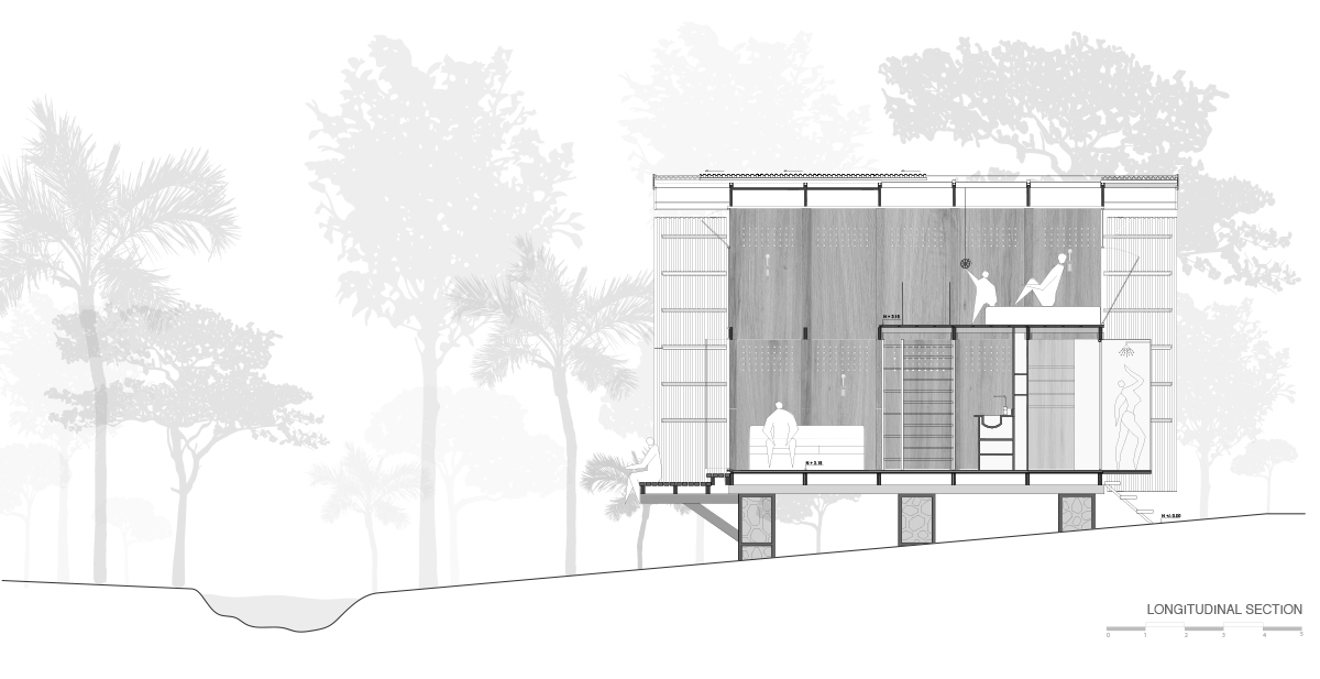 LONGITUDINAL SECTION