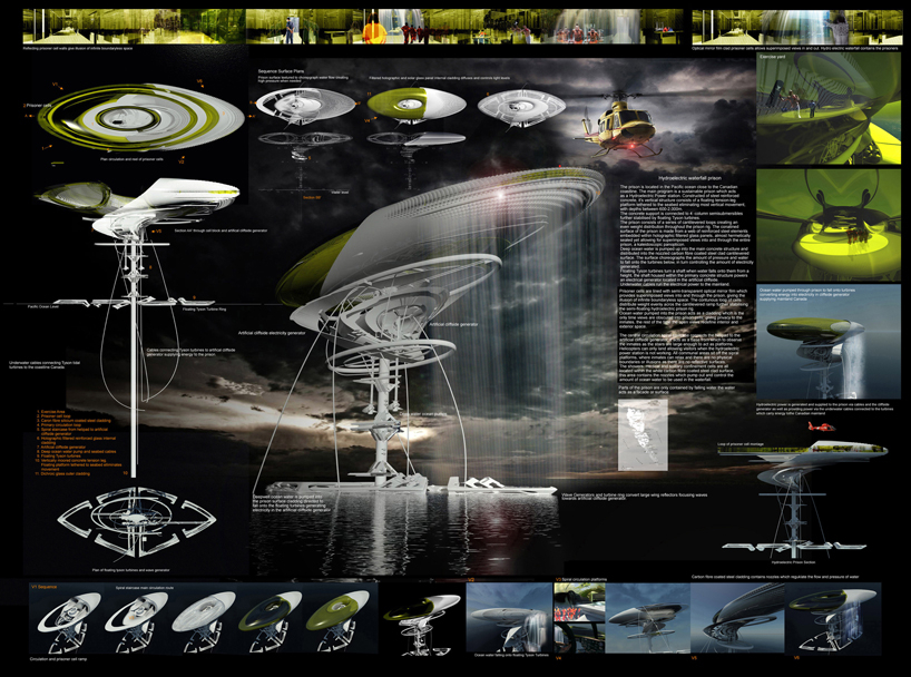 hydroelectric prison by margot krasojevic