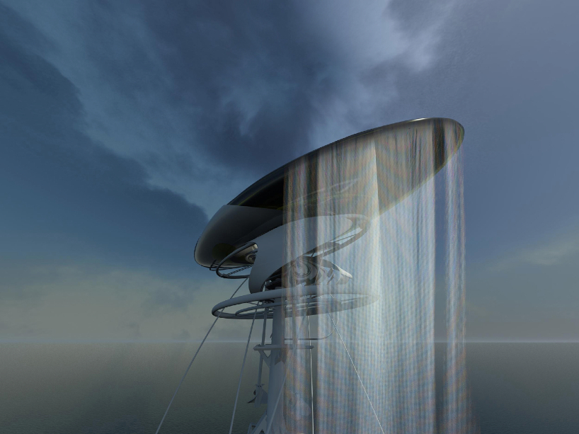 hydroelectric prison by margot krasojevic