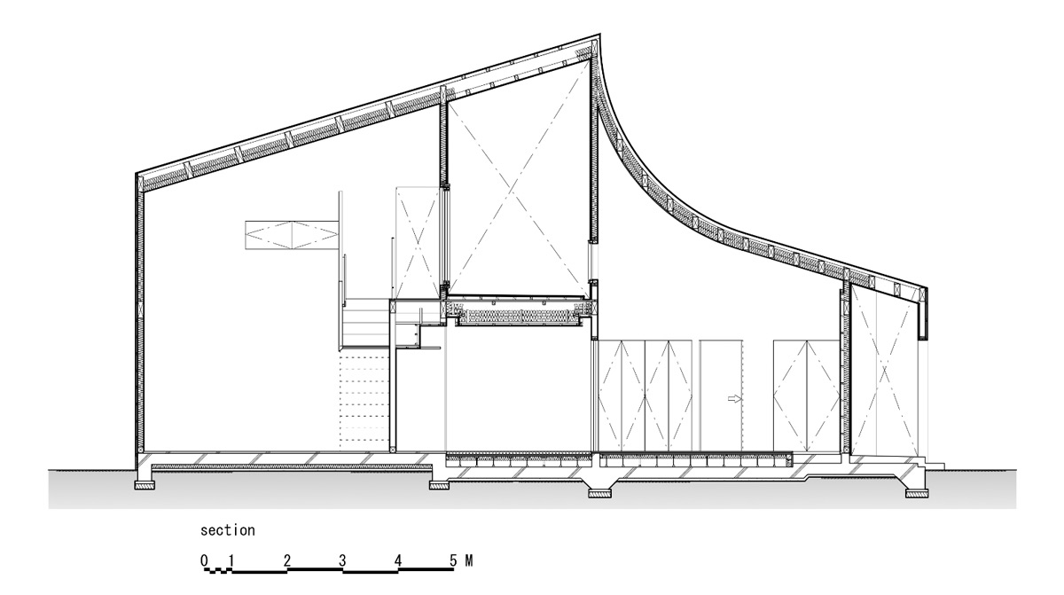 I.R.A. / international royal architecture KHT house designboom