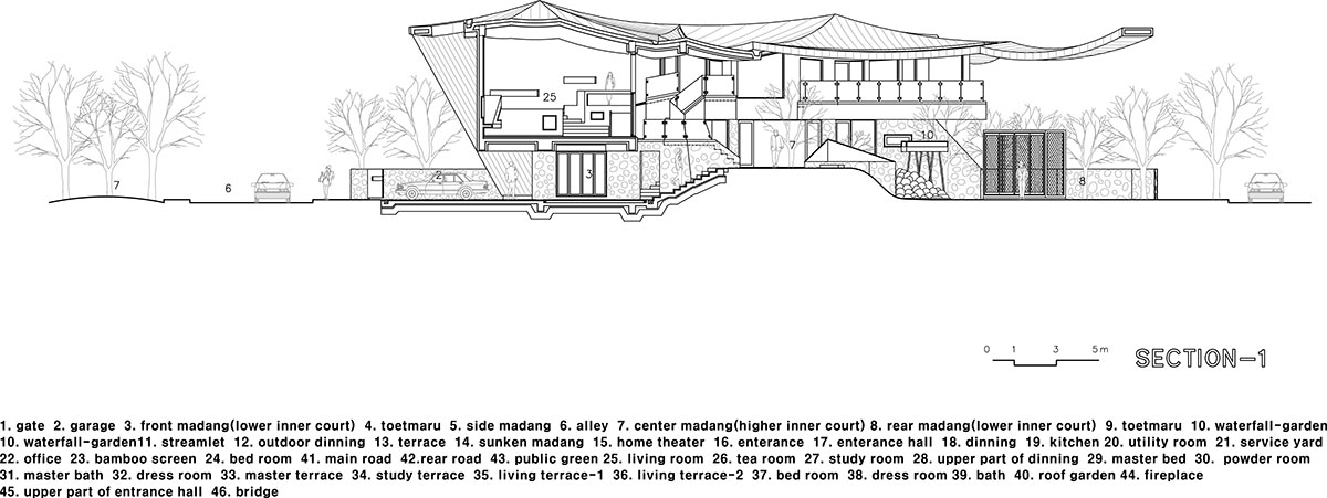 iroje khm: ga on jai 