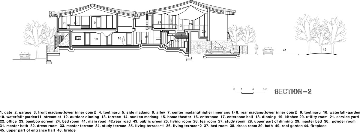 iroje khm: ga on jai 