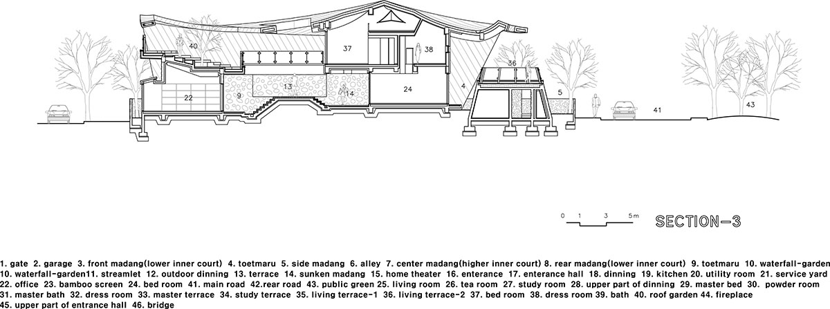 iroje khm: ga on jai 