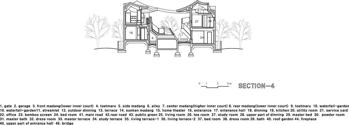 iroje khm: ga on jai 